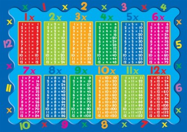 times-tables.jpg